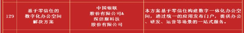 金融信创生态实验室重点推荐！深信服零信任，信创主流之选