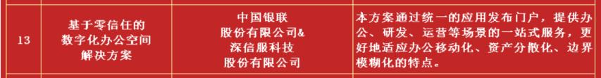 金融信创生态实验室重点推荐！深信服零信任，信创主流之选